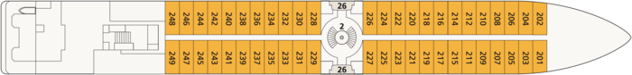Deck 2